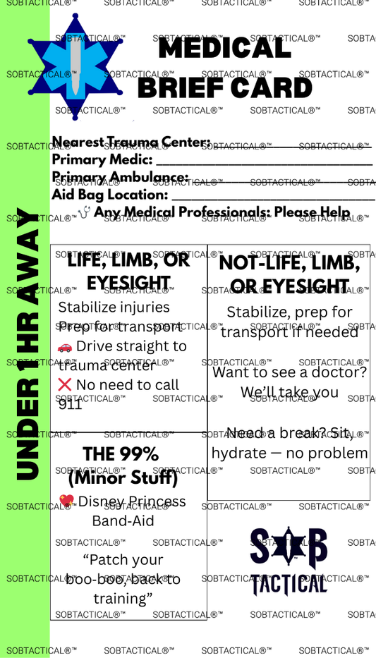 Medical Brief Card – Range Safety & Emergency Response Cheat Sheet