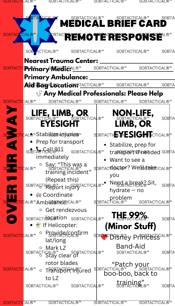 Medical Brief Card – Range Safety & Emergency Response Cheat Sheet