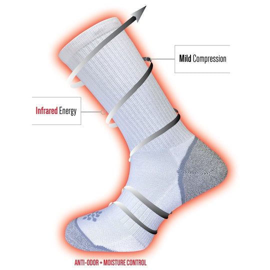 Men's Performance Crew Socks- 3 Pair