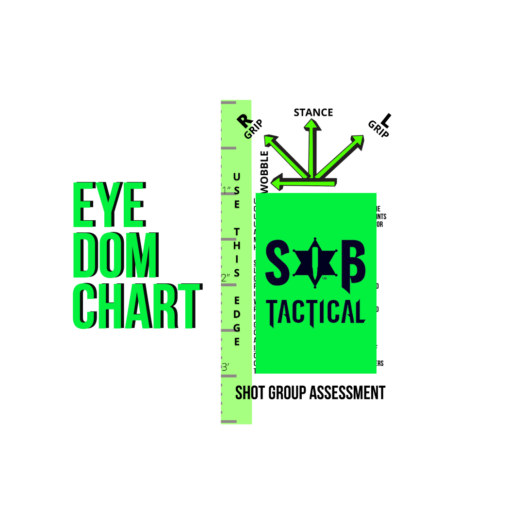 Eye Dominance & Shot Group Assessment Card