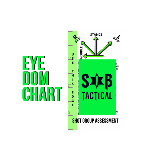 Eye Dominance & Shot Group Assessment Card